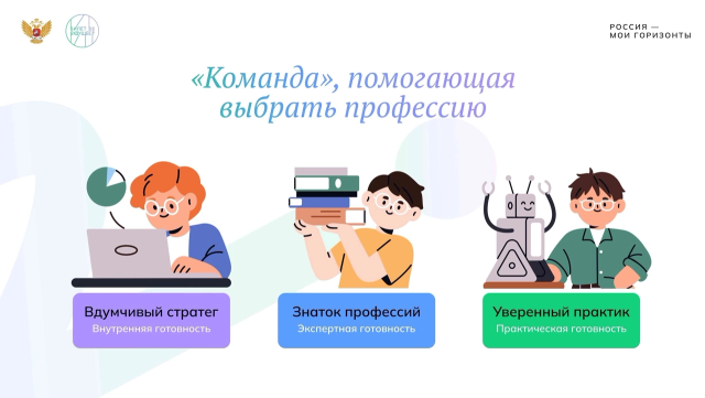 Что же важно для выбора профессии?.